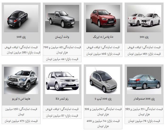 دنا و 206 گران شدند/ سایپا ثابت در قیمت ها