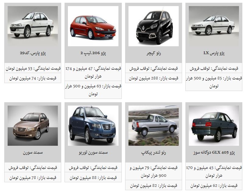 لیست قیمت حاشیه بازار محصولات ایران خودرو