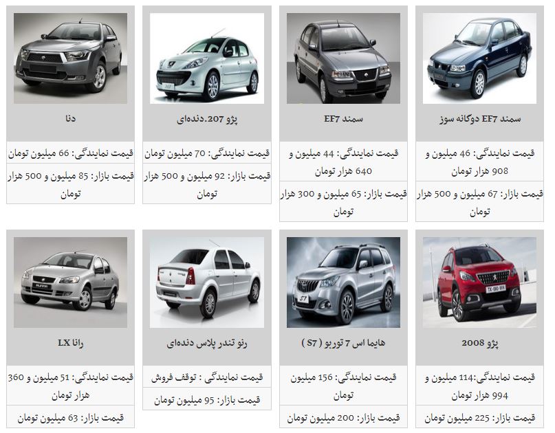 لیست قیمت حاشیه بازار محصولات ایران خودرو