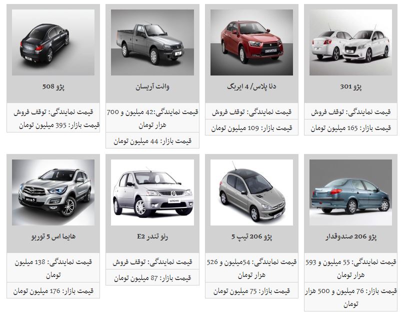 لیست قیمت حاشیه بازار محصولات ایران خودرو