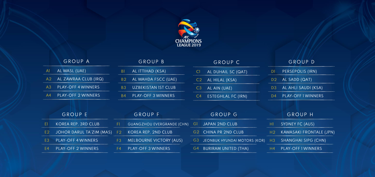 واکنش فیفا به شروع مسابقات لیگ قهرمانان آسیا واکنش فیفا به شروع مسابقات لیگ قهرمانان آسیا