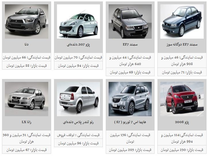 قیمت خودرو افزایش یافت + جدول