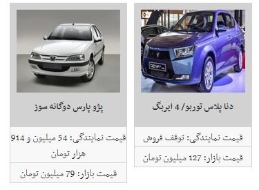 قیمت خودرو افزایش یافت + جدول