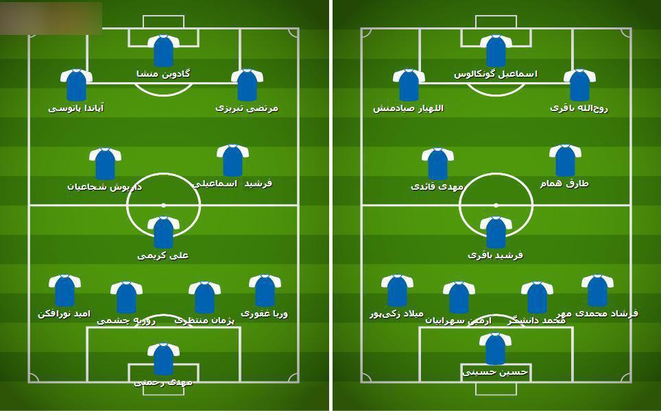 استقلال کهکشانی روی کاغذ و در مستطیل سبز دو تیم پرستاره دارد+ عکس استقلال کهکشانی روی کاغذ و در مستطیل سبز دو تیم پرستاره دارد+ عکس