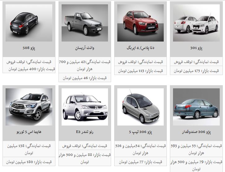 سیر صعودی  قیمت خودرو ادامه یافت + جدول