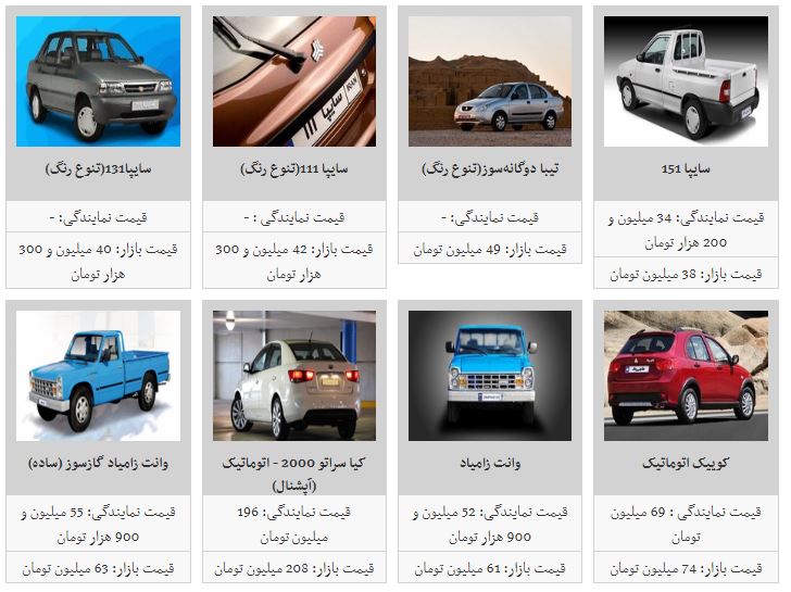 سیر صعودی  قیمت خودرو ادامه یافت + جدول