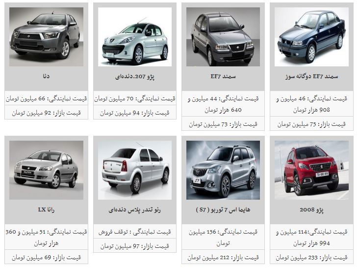 افزایش قیمت خودروهای داخلی + جدول افزایش قیمت خودروهای داخلی + جدول