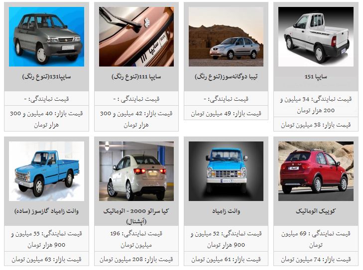افزایش قیمت خودروهای داخلی + جدول افزایش قیمت خودروهای داخلی + جدول