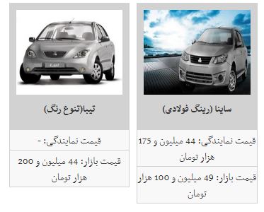 افزایش قیمت خودروهای داخلی + جدول افزایش قیمت خودروهای داخلی + جدول