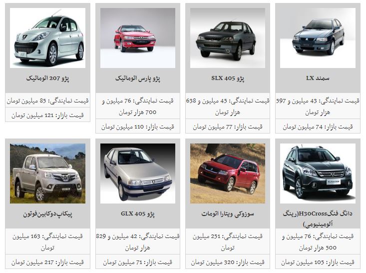 جهش قیمت خودرو های داخلی/پژو پارس اتوماتیک ۱۱۰ میلیون تومان معامله شد + جدول جهش قیمت خودرو های داخلی/پژو پارس اتوماتیک ۱۱۰ میلیون تومان معامله شد + جدول