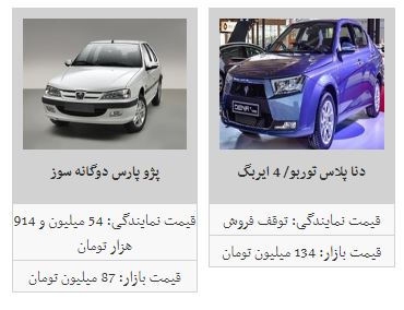 جهش قیمت خودرو های داخلی/پژو پارس اتوماتیک ۱۱۰ میلیون تومان معامله شد + جدول جهش قیمت خودرو های داخلی/پژو پارس اتوماتیک ۱۱۰ میلیون تومان معامله شد + جدول