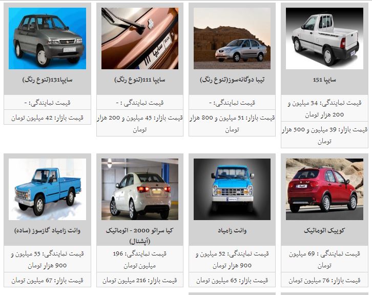 جهش قیمت خودرو های داخلی/پژو پارس اتوماتیک ۱۱۰ میلیون تومان معامله شد + جدول جهش قیمت خودرو های داخلی/پژو پارس اتوماتیک ۱۱۰ میلیون تومان معامله شد + جدول