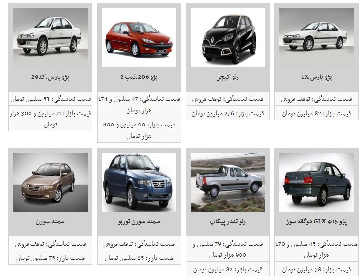ادامه روند افزایش قیمت خودرو + جدول ادامه روند افزایش قیمت خودرو + جدول