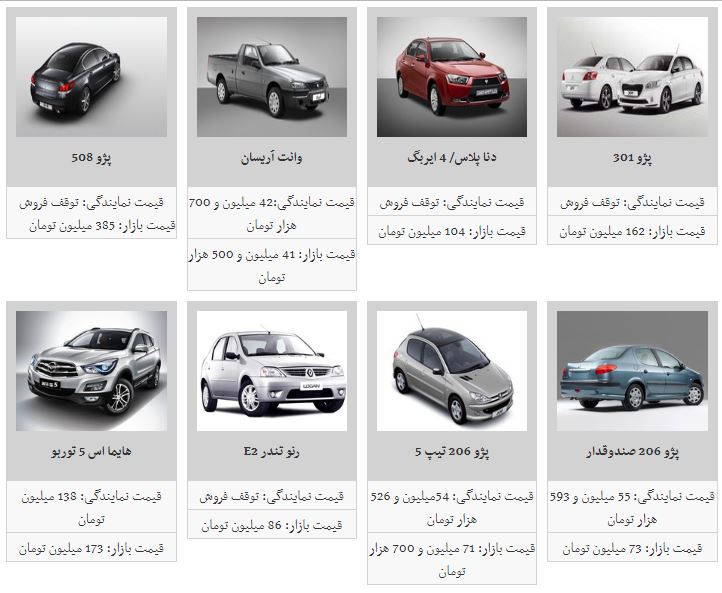 ادامه روند افزایش قیمت خودرو + جدول ادامه روند افزایش قیمت خودرو + جدول