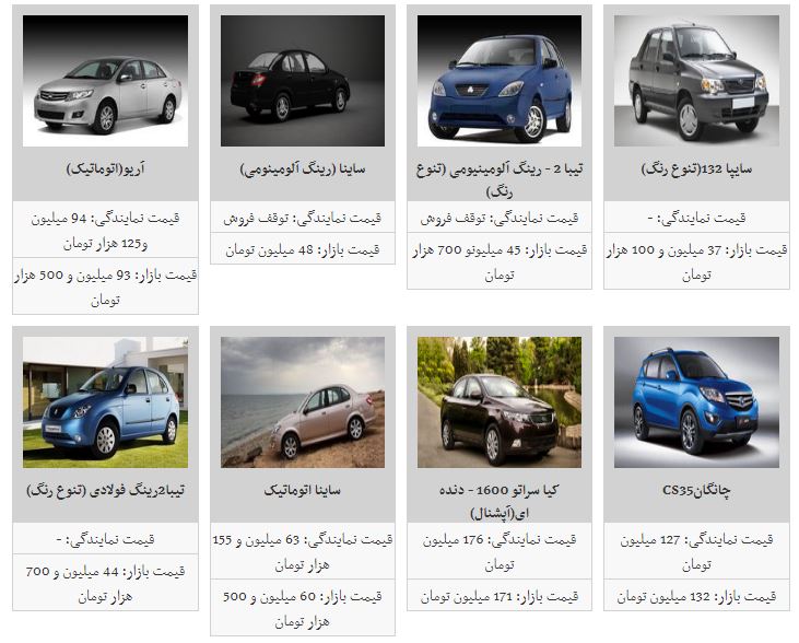 ادامه روند افزایش قیمت خودرو + جدول ادامه روند افزایش قیمت خودرو + جدول