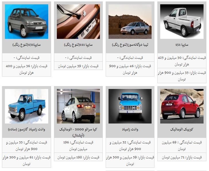 ادامه روند افزایش قیمت خودرو + جدول ادامه روند افزایش قیمت خودرو + جدول