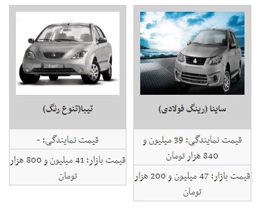ادامه روند افزایش قیمت خودرو + جدول ادامه روند افزایش قیمت خودرو + جدول