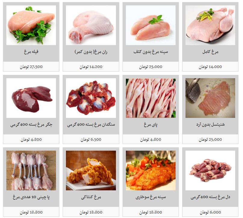 آخرین تحولات قیمتی در بازار مرغ + جدول آخرین تحولات قیمتی در بازار مرغ + جدول