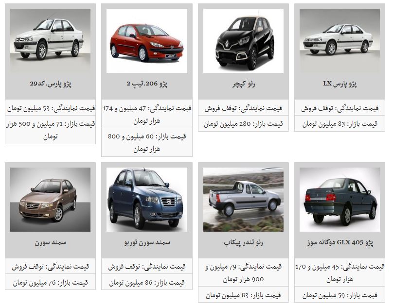 قیمت انواع محصولات ایران خودرو در بازار و کارخانه قیمت انواع محصولات ایران خودرو در بازار و کارخانه