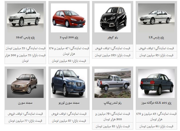 روند افزایش قیمت خودرو شتاب گرفت + جدول