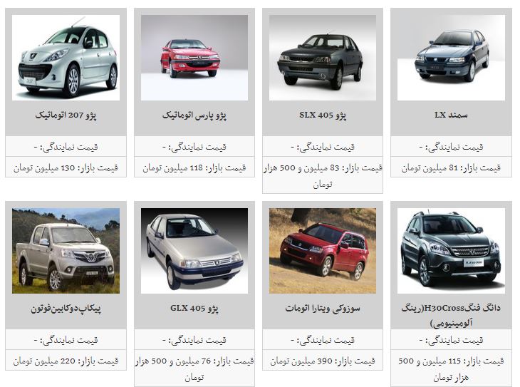 روند قیمت خودرو کاهشی شد روند قیمت خودرو کاهشی شد