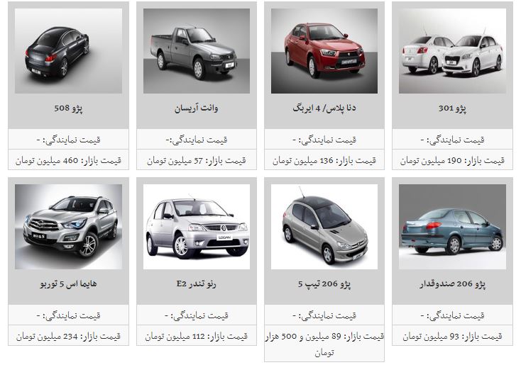 روند قیمت خودرو کاهشی شد روند قیمت خودرو کاهشی شد