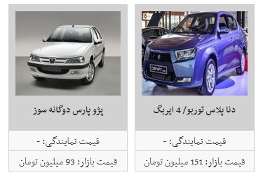 روند قیمت خودرو کاهشی شد روند قیمت خودرو کاهشی شد