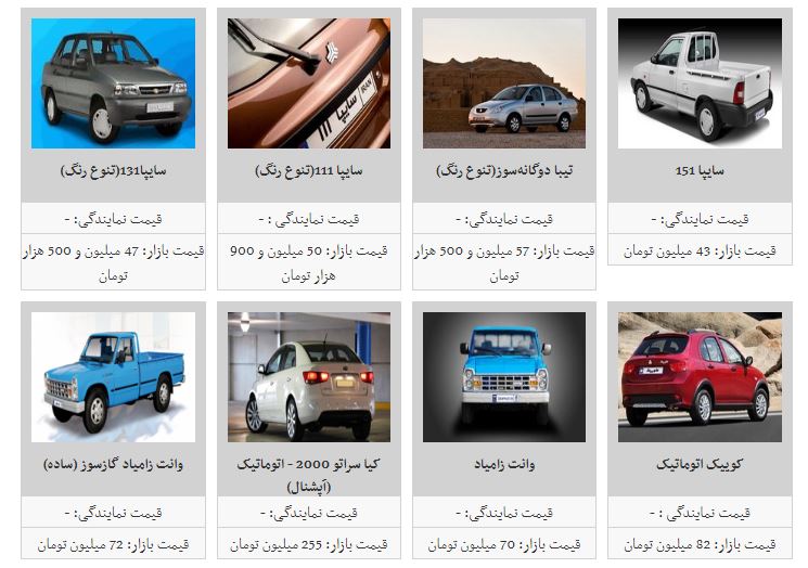 روند قیمت خودرو کاهشی شد روند قیمت خودرو کاهشی شد