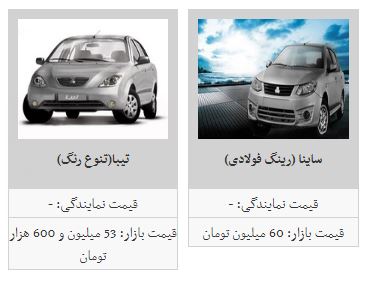 روند قیمت خودرو کاهشی شد روند قیمت خودرو کاهشی شد