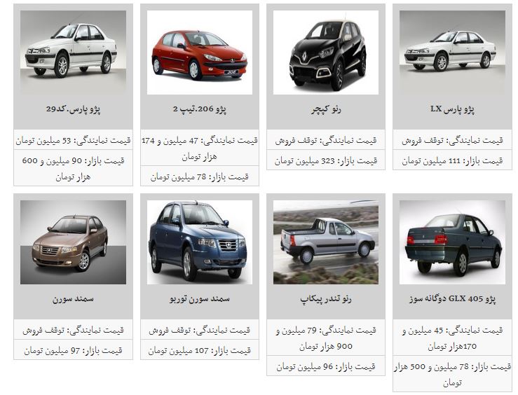 روند کاهشی قیمت خودرو ادامه یافت + جدول