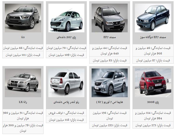 روند کاهشی قیمت خودرو ادامه یافت + جدول
