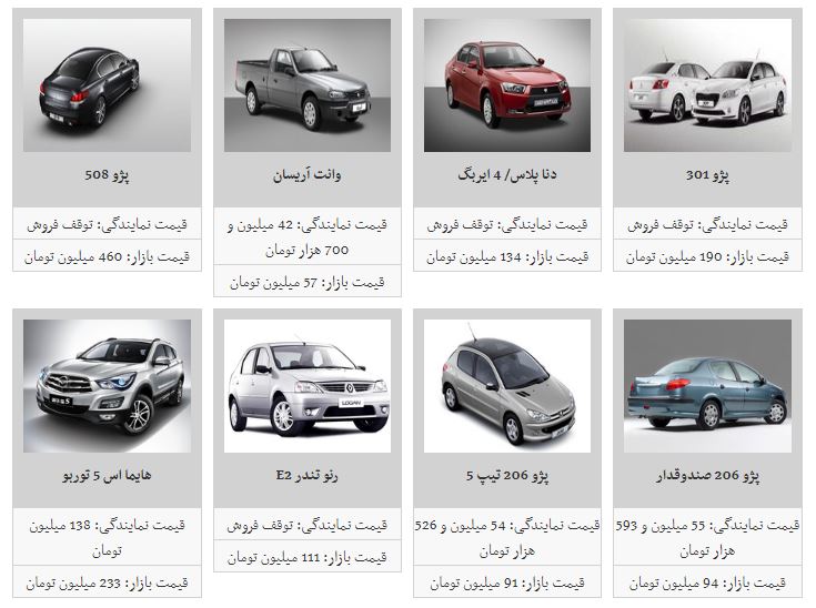 روند کاهشی قیمت خودرو ادامه یافت + جدول