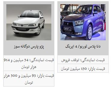 روند کاهشی قیمت خودرو ادامه یافت + جدول