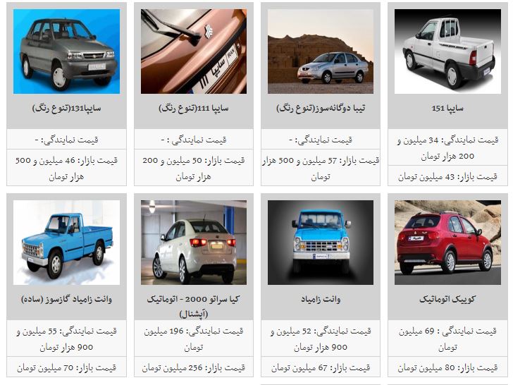 روند کاهشی قیمت خودرو ادامه یافت + جدول