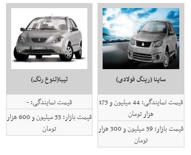 روند کاهشی قیمت خودرو ادامه یافت + جدول