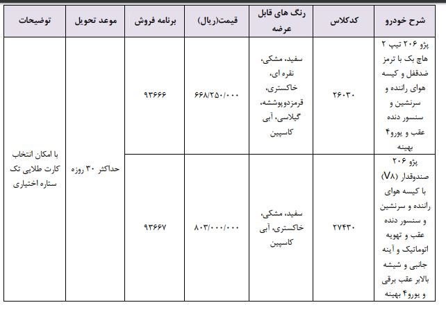 فروش فوری 14 اسفند