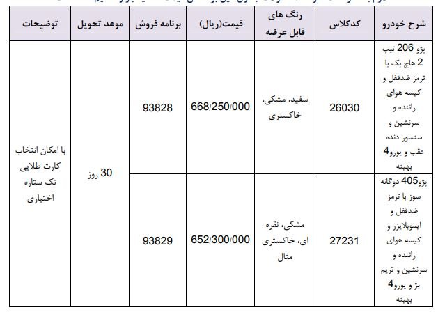 ایران خودرو