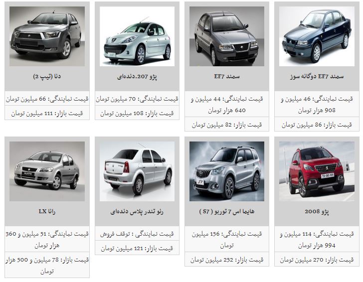ثبات در قیمت بازار خودرو + جدول