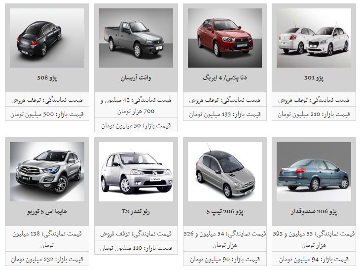 ثبات در قیمت بازار خودرو + جدول