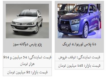 ثبات در قیمت بازار خودرو + جدول