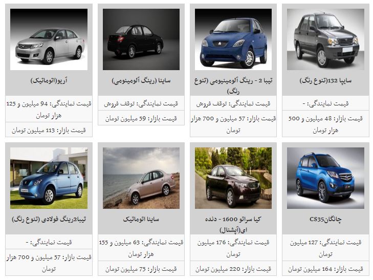 ثبات در قیمت بازار خودرو + جدول