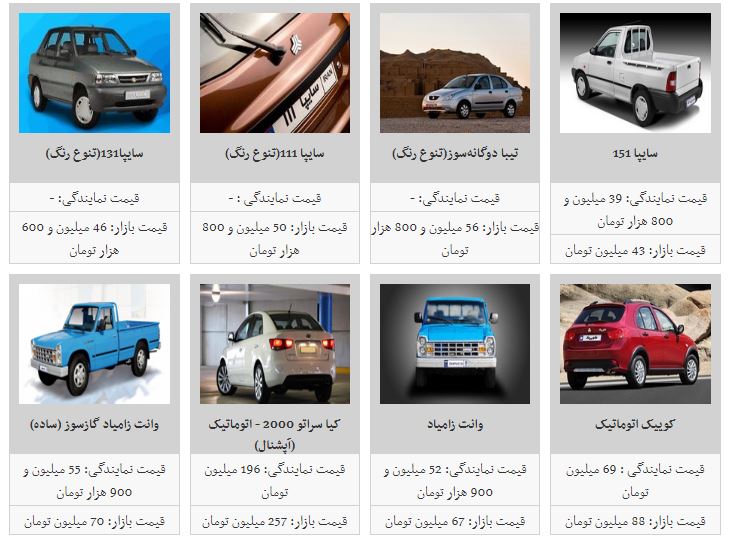 ثبات در قیمت بازار خودرو + جدول