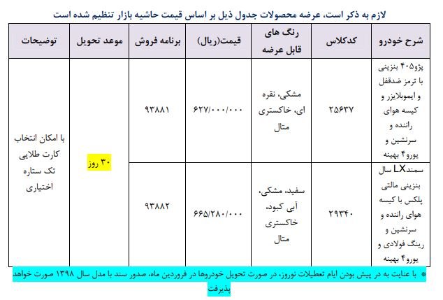 ایران خودرو