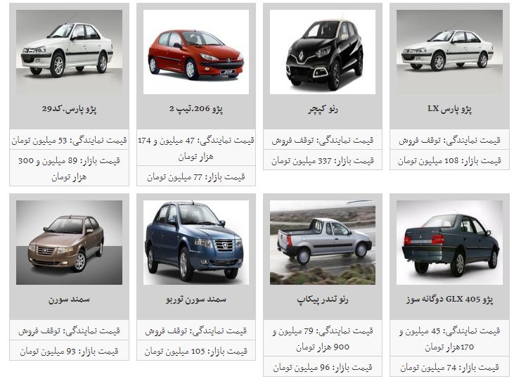 روند قیمت خودرو کاهشی شد + جدول روند قیمت خودرو کاهشی شد + جدول