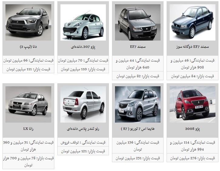 روند قیمت خودرو کاهشی شد + جدول روند قیمت خودرو کاهشی شد + جدول