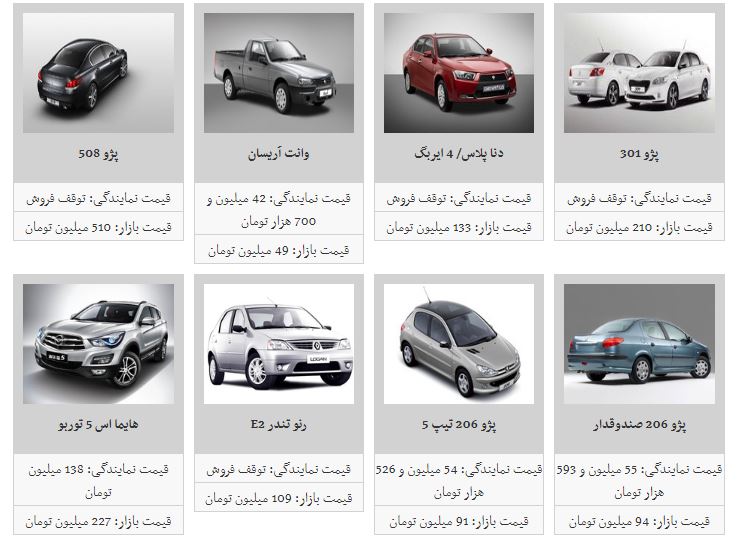 روند قیمت خودرو کاهشی شد + جدول روند قیمت خودرو کاهشی شد + جدول