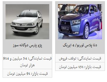 روند قیمت خودرو کاهشی شد + جدول روند قیمت خودرو کاهشی شد + جدول