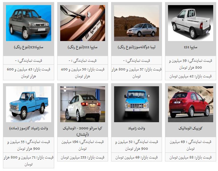 روند قیمت خودرو کاهشی شد + جدول روند قیمت خودرو کاهشی شد + جدول