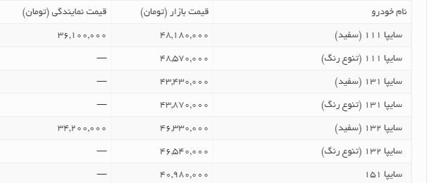 پراید