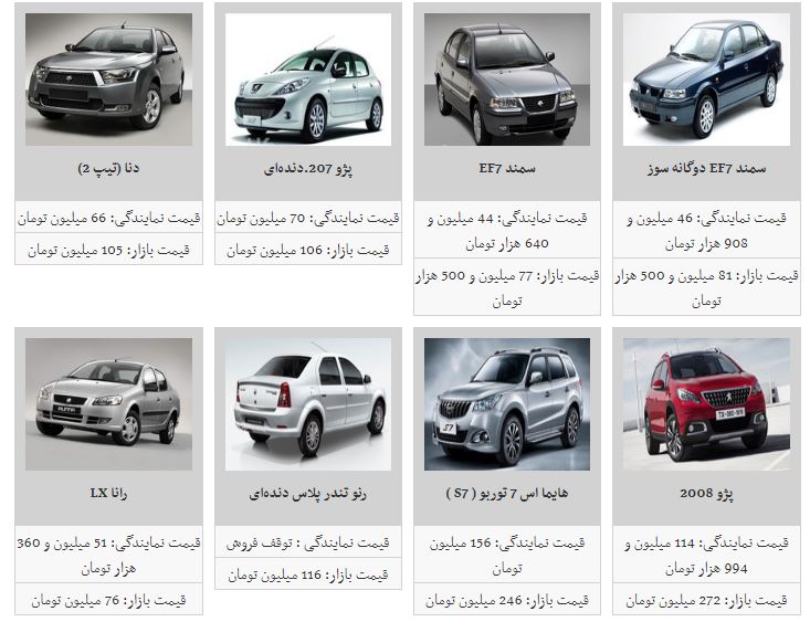 قیمت خودور کاهش یافت + جدول